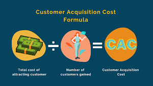 هزینه جذب مشتری (Customer Acquisition Cost)
